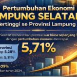 Pertumbuhan Ekonomi Lampung Selatan Meroket 5,71 Persen, Lampaui Provinsi dan Nasional