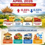 Inflasi Lampung April 2026 Tetap Terkendali