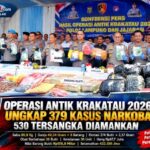 Operasi Antik Krakatau 2026 Ungkap 379 Kasus Narkoba, 530 Tersangka Diamankan