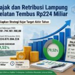 Pajak dan Retribusi Lampung Selatan Tembus Rp224 Miliar, Pemkab Siapkan Strategi Kejar Target Akhir Tahun